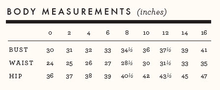 Sewaholic Patterns Size Chart - Inches