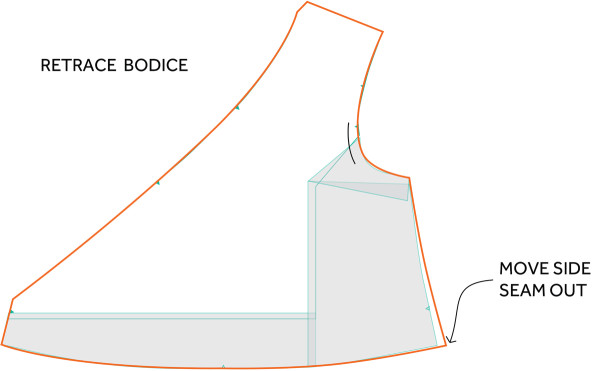 SBA STEP 4